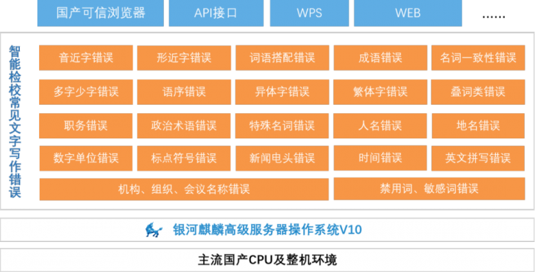 微信图片_20221115135953.png